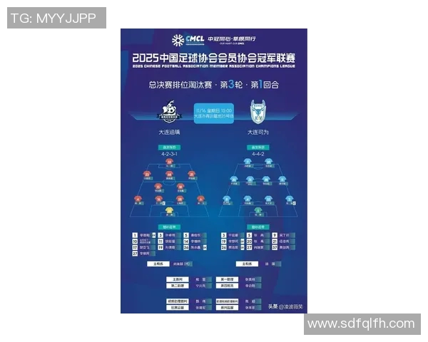 中国甲级足球联赛最新排名分析及球队表现评估
